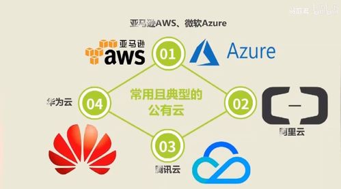 探索軟件開(kāi)發(fā) 流程、挑戰(zhàn)與未來(lái)趨勢(shì)